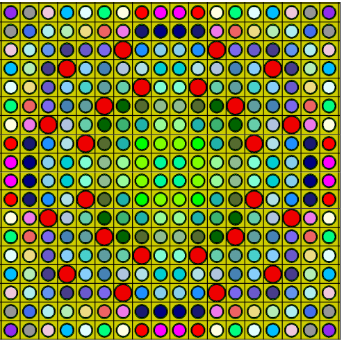 Modellierung eines „18 x 18-24 DWR-Brennelements“ in KENOREST. Die unterschiedlichen Farben symbolisieren die  individuellen Materialdefinitionen im Berechnungsprogramm. Die größeren roten Kreise symbolisieren die Führungsrohre