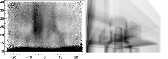 Die Myonentomographie liefert eine Art Röntgenbild, das Rückschlüsse auf das Innenleben des Reaktors erlaubt (links Aufnahme, rechts Modellbild)