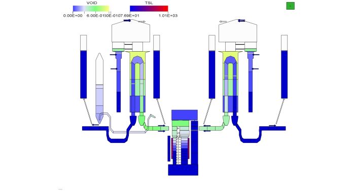 Schwerpunkte des GRS-Simulationscodes ATHLET