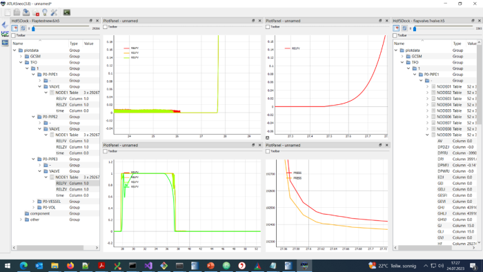 Beta-Version von ATLASneo bei der Auswertung von Simulationsergebnissen