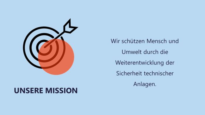 Dartscheibe mit Schriftzug "Unsere Mission"; daneben steht: "Wir schützen Mensch und Umwelt durch die Weiterentwicklung der Sicherheit technischer Anlagen."